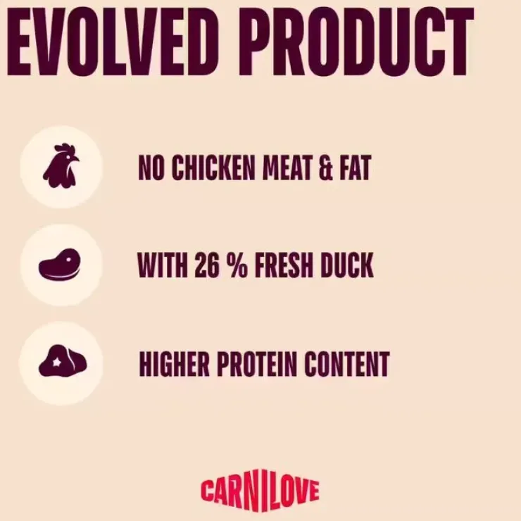 Carnilove Active Dog Duck & Pheasant, Adult All Breeds | Tørfoder