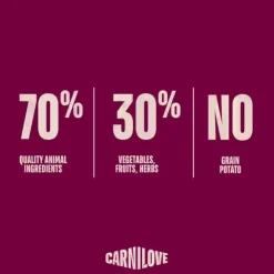 Carnilove Active Dog Duck & Pheasant, Adult All Breeds | Tørfoder