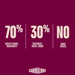 Carnilove Active Dog Lamb & Wild Boar, Adult All Breeds | Tørfoder