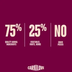 Carnilove Active Dog Salmon & Turkey, Puppy All Breeds | Tørfoder