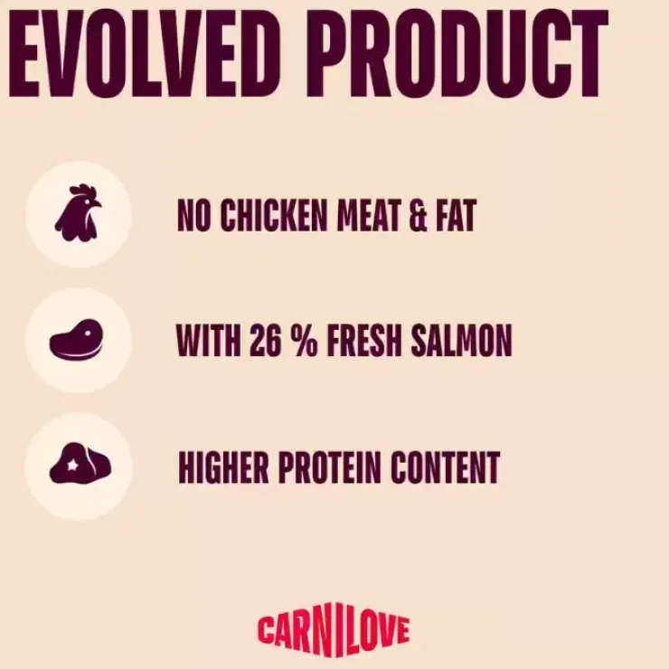 Carnilove Active Dog Salmon & Turkey, Adult All Breeds | Tørfoder
