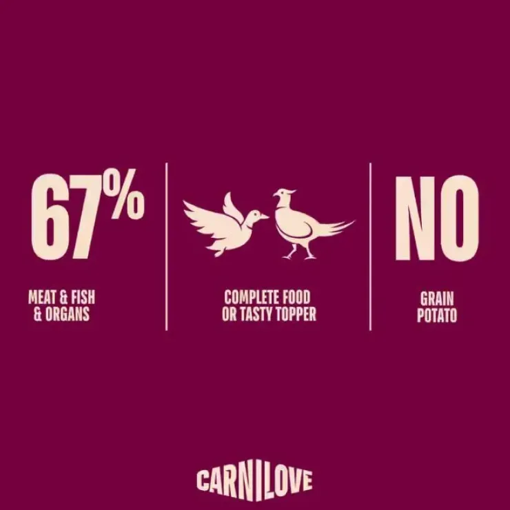 Carnilove Dog Can Paté, Duck & Pheasant | 400g