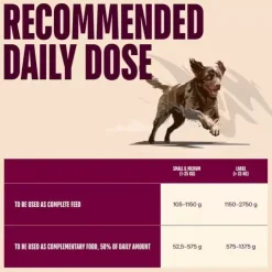 Carnilove Dog Can Paté, Duck & Pheasant | 400g
