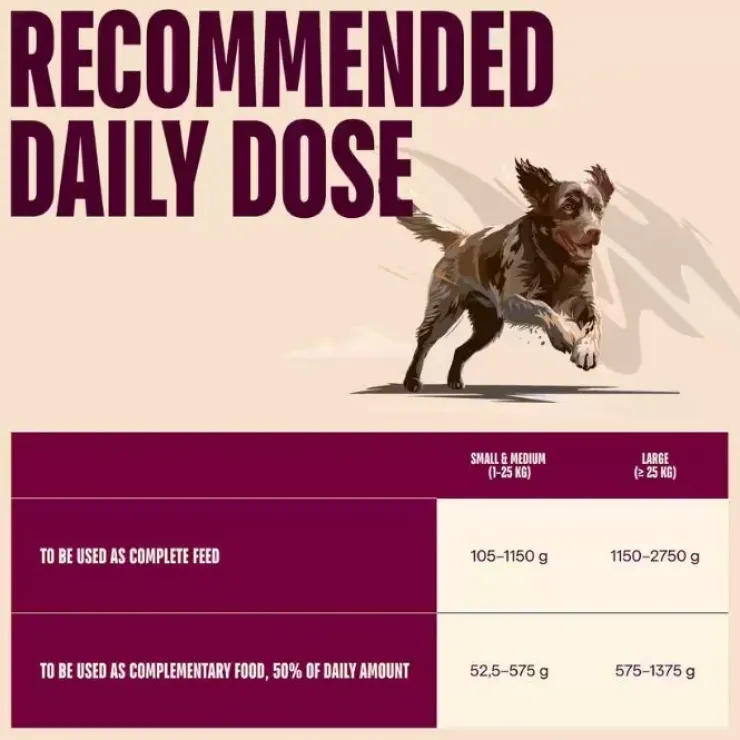 Carnilove Dog Can Paté, Duck & Pheasant | 400g