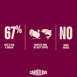 Carnilove Dog Can Paté, Salmon & Turkey | 400g