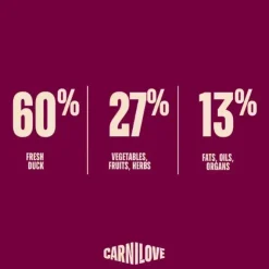 Carnilove True Fresh Dog Duck, Puppy All Breeds | Tørfoder