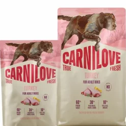Carnilove True Fresh Dog Turkey, Adult All Breeds | Tørfoder