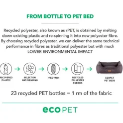 Eco Pet Hundeseng