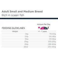 Eukanuba Grain Free Adult - Small Medium Breed | Tørfoder
